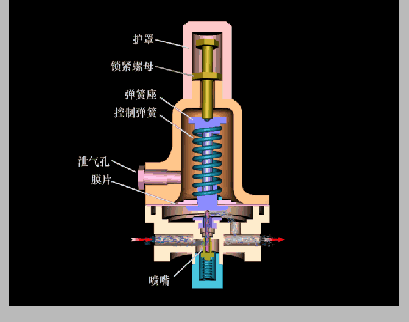 自力式壓力調節閥工作原理動圖.gif